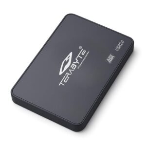 500GB External Hard Drive – best deal